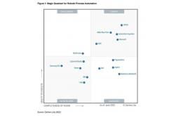 智能操作系統(tǒng)與系統(tǒng)集成服務(wù) 行業(yè)應(yīng)用與未來展望